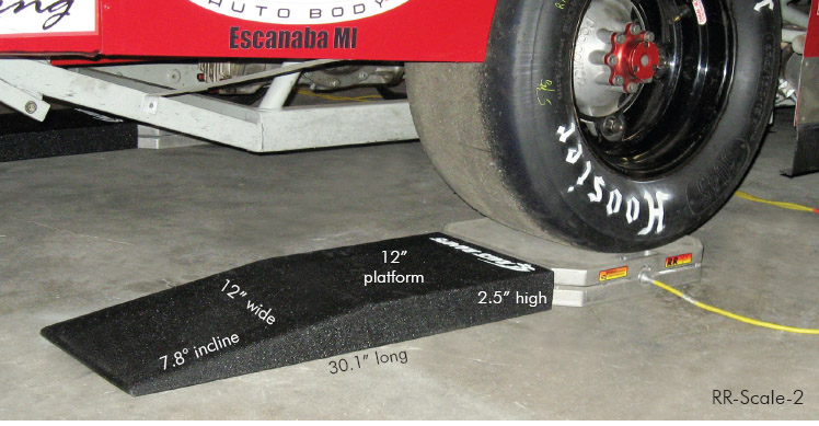 Stock Car Scale 2.5 15 assist